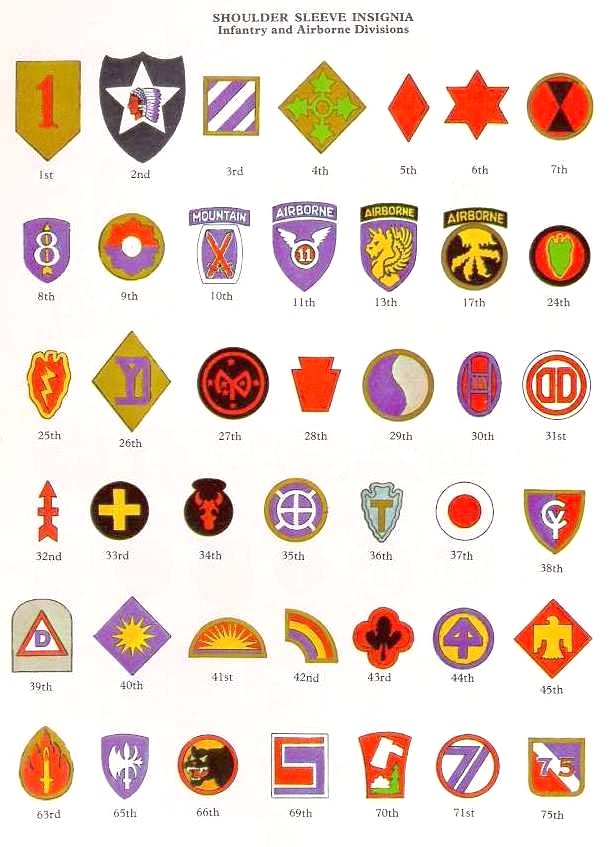 US Divisions Regiments And Supporting Units